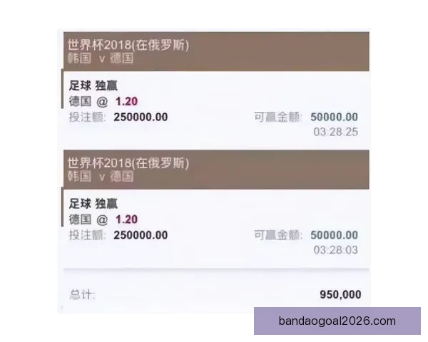 世界杯赛事深度分析与精准买球推荐全指南